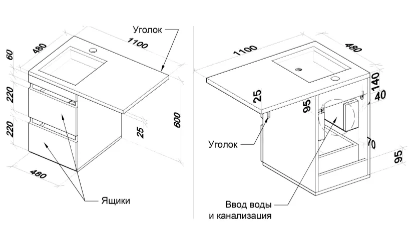Картина продукта